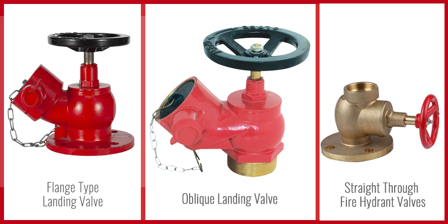 Fire Valves